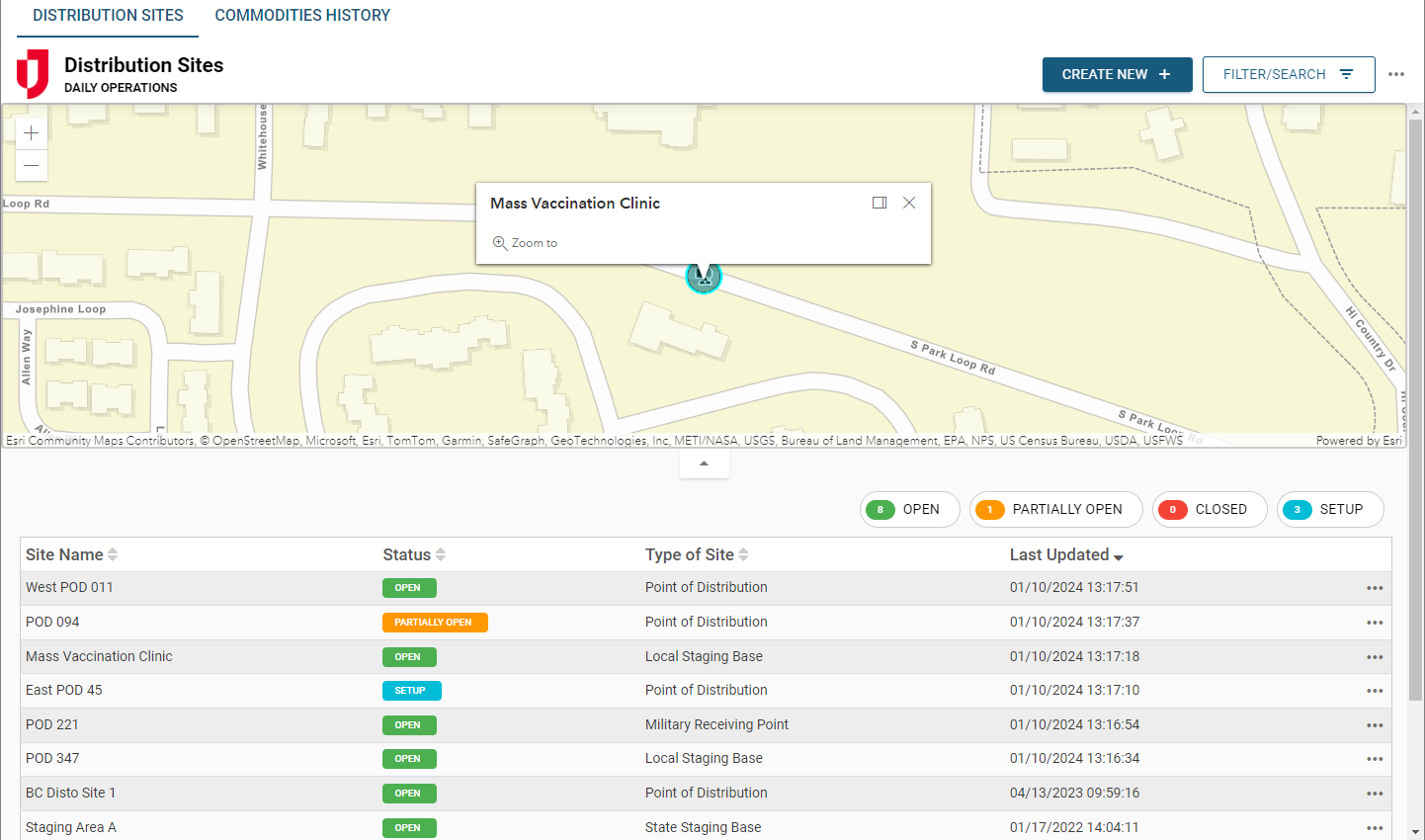 Distribution Sites Page Screenshot